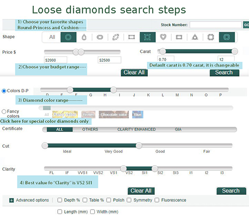 Loose diasmonds search steps